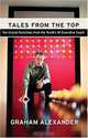 Tales from the Top: 10 Crucial Questions from the World