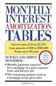 Monthly Interest Amortization Tables, Delphi 