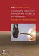 Unlocking the Employment Potential in the Middle East and North Africa: Toward a New Social Contract (Orientations in Development,), Not Available 