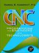 Introduction to CNC, Daniel Kandray 