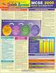 Quick Access Windows Server Mcse 70 (Quick Access), Research & Education Association 