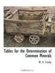 Tables for the Determination of Common Minerals, W. O. Crosby 