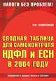 Сводная таблица для самоконтроля НДФЛ и ЕСН в 2004 году. приложение к журналу "налоги и платежи", Галимзянова Р.Ф. 