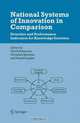 National Systems of Innovation in Comparison: Structure and Performance Indicators for Knowledge Societies, 