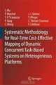 Systematic Methodology for Real-Time Cost-Effective Mapping of Dynamic Concurrent Task-Based Systems on Heterogenous Platforms, Zhe Ma, Pol Marchal, Daniele Paolo Scarpazza, Peng Yang, Chun Wong, JosA© Ignacio GA?mez, Stefaan Hi 