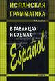 Испанская грамматика в таблицах и схемах - 2 изд., Куцубина Елизавета Вячеславовна 