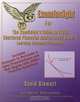 ExamInsight For the Candidate