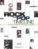 Rock and Pop Timeline: How Music Changed the World Through Four Decades, Johnny Black 