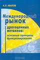 Международный рынок драгоценных металлов: основные принципы функционирования, А. Э. Абалов 