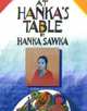 At Hanka